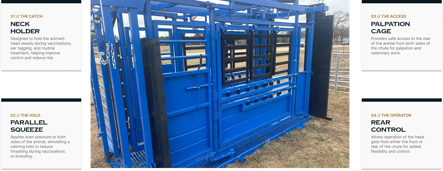 Squeeze Chute